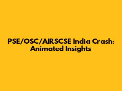PSE/OSC/AIRSCSE India Crash: Animated Insights